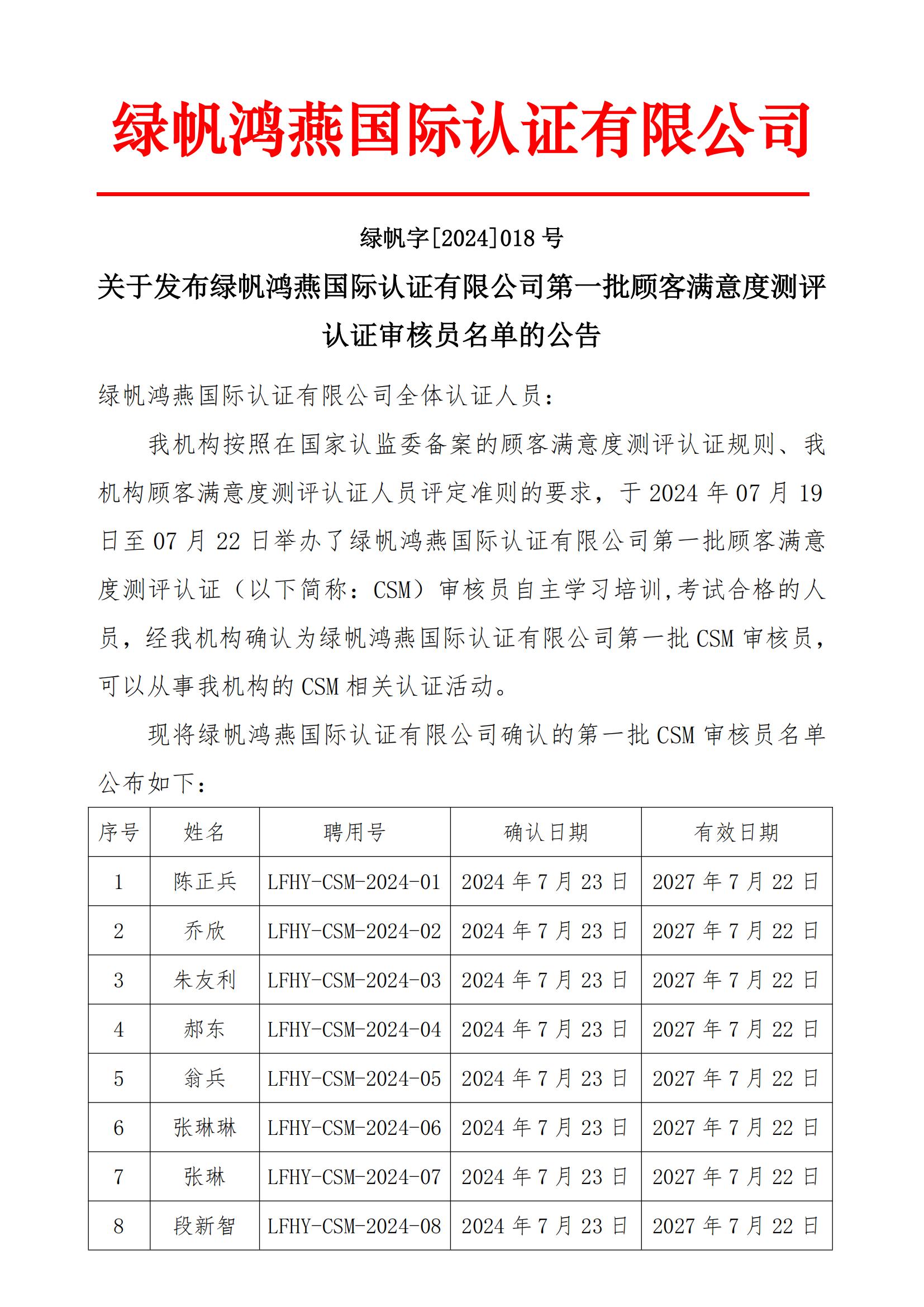 06==bsports必一体育发布bsports必一体育第一批顾客满意度测评认证审核员名单的公告20240723_00