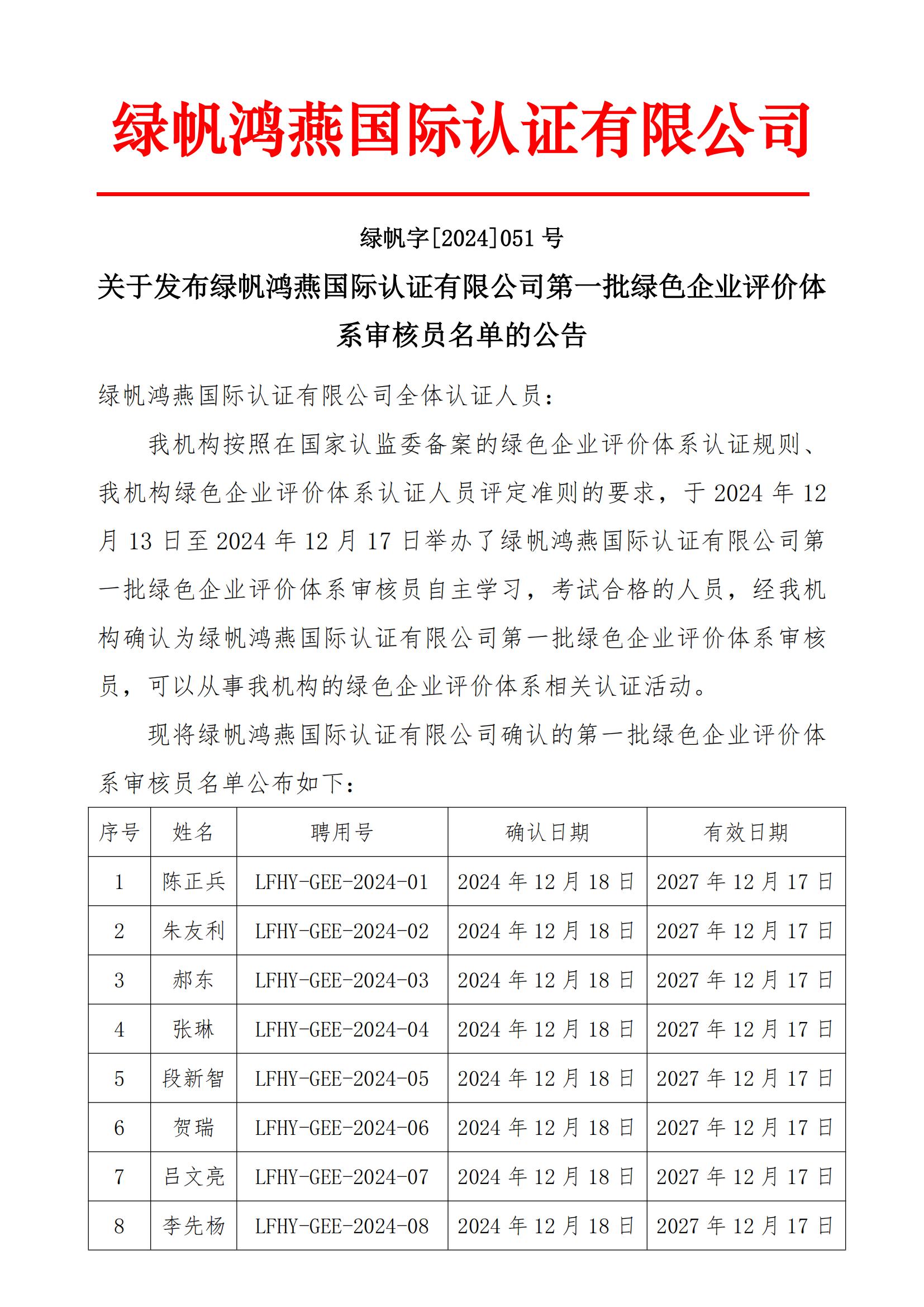 06==bsports必一体育发布bsports必一体育第一批绿色企业评价体系认证审核员名单的公告20241218_00
